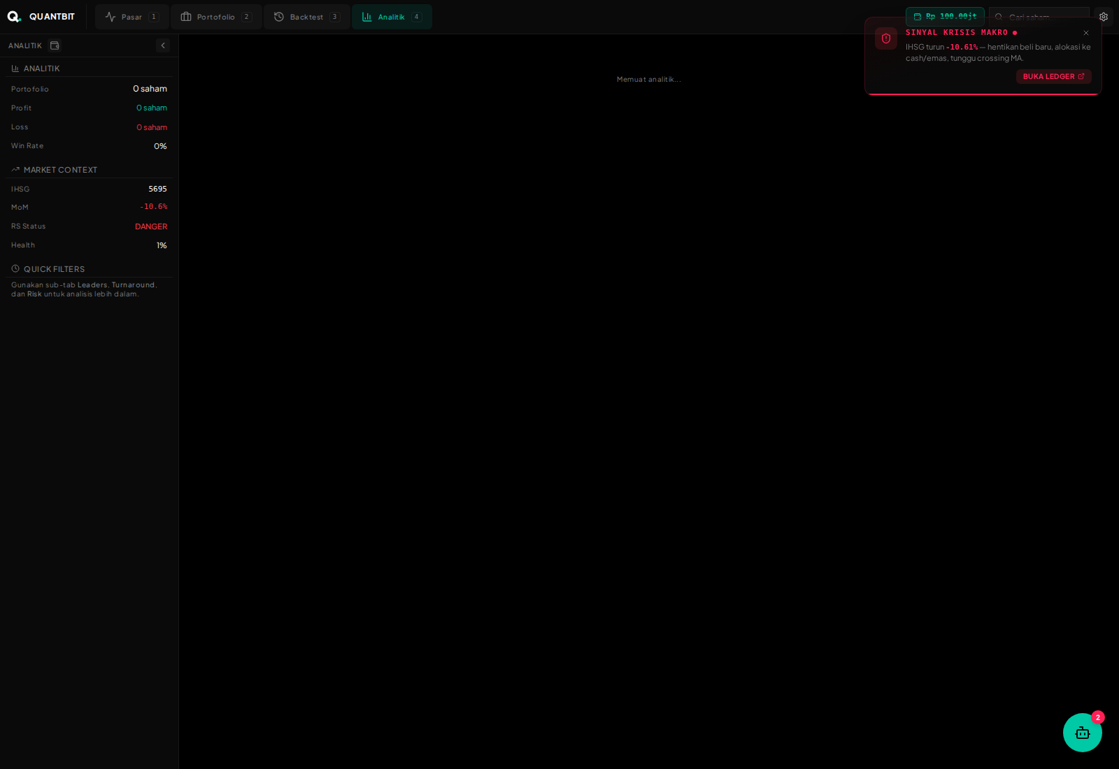 Screenshot asli Analytics QUANTBIT